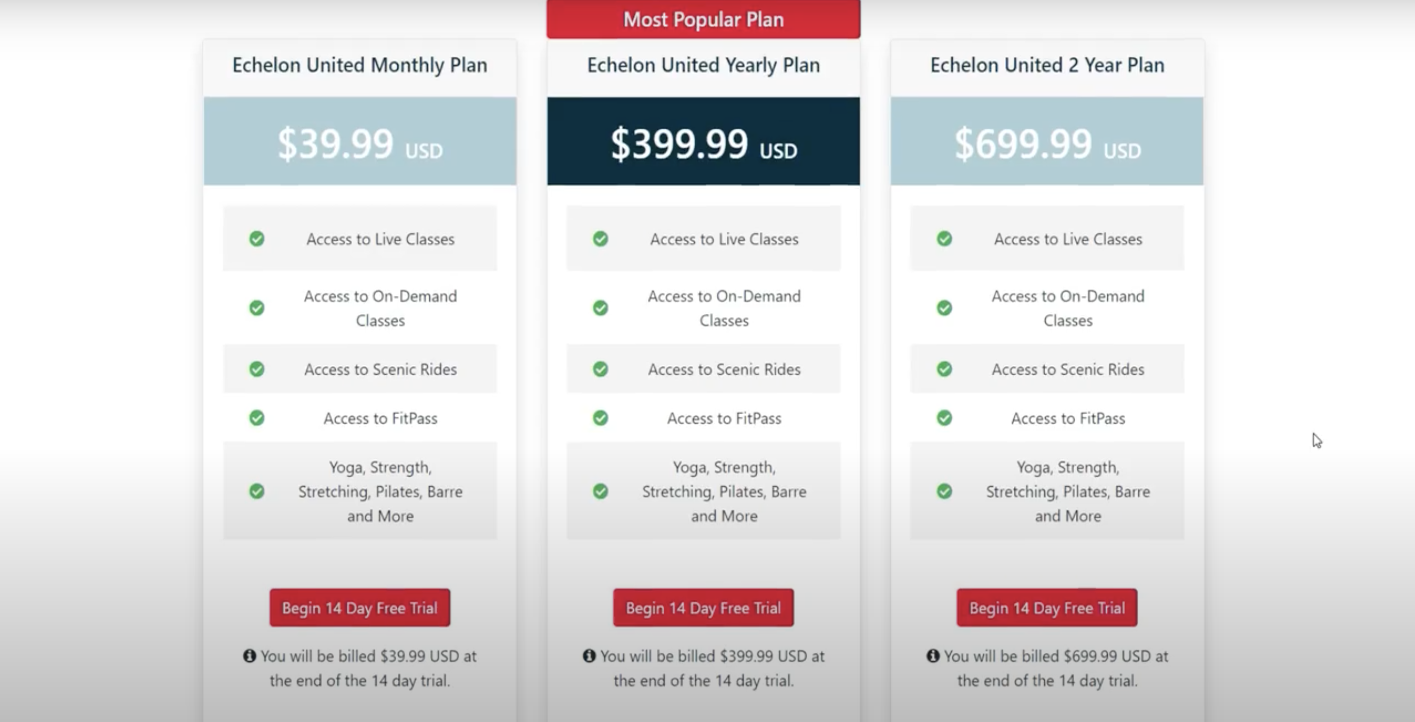 Echelon fitpass vs monthly hot sale