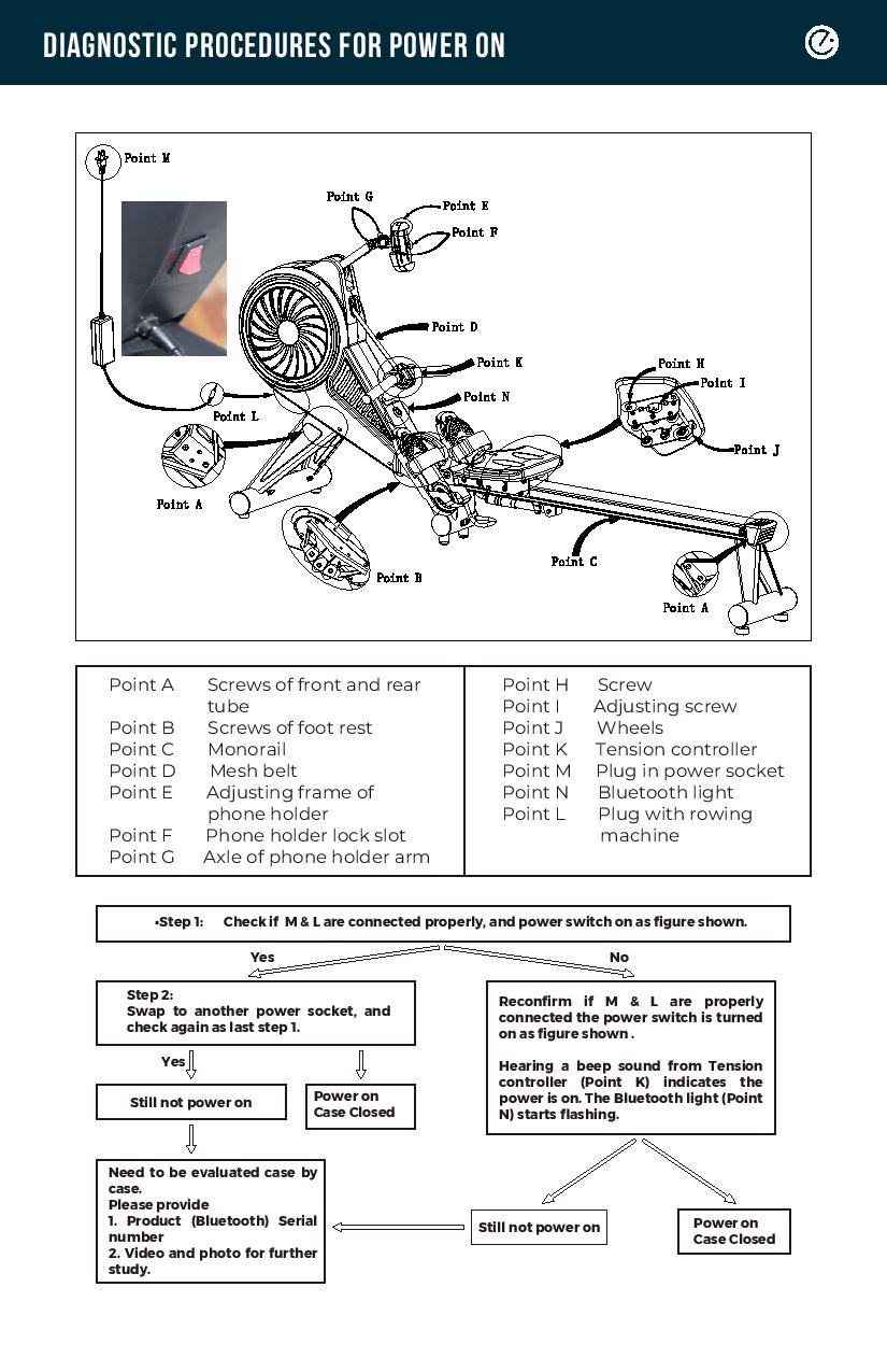 Service_Manual_V2-page-008.jpg